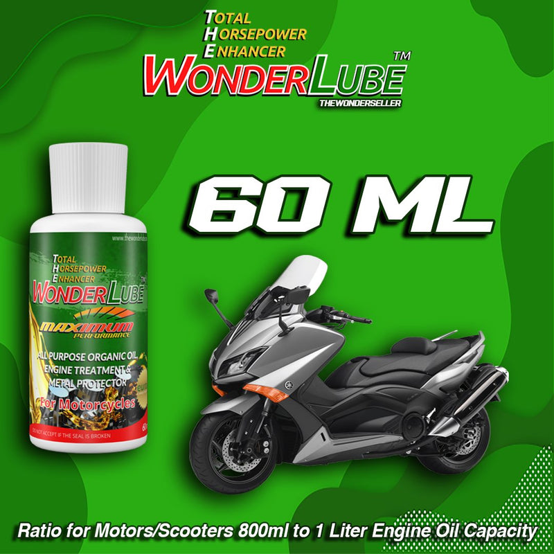 The Wonderlube 60ml